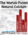 NOMAH Naturals Calcium Supplement - 600 mg Organic Plant Calcium with Vitamin D3, Gluten Free, Non-GMO, Bone Support - 60 Count (30 Day Supply)