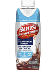 Boost Nutritional Drinks Glucose Control - 8 Fl Oz - Pack of 24