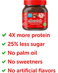 Chocotein Hazelnut Protein Spread  4X More Protein 25 Less Sugar No Palm Oil or Artificial Sweetners 8g Protein per Serving  13 oz