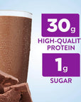 Ensure Max Protein Nutrition Shake with 30g of Protein, 1g of Sugar, High Protein Shake, Milk Chocolate, 11 Fl Oz (Pack of 12), Liquid, Halal