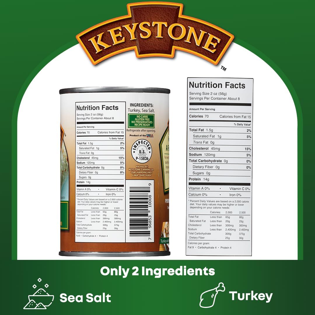 Keystone Meats All Natural Canned Turkey 145 Ounce Long Term Shelf Life Emergency Survival Food Canned Meat  Fully Cooked Ready to Eat  All White Meat No Carbs Gluten Free Family Pack of 24