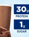 Ensure Max High Protein Nutrition Shake Milk with 30g of Protein 1g of Sugar  Chocolate w Caffeine 11 Fl Oz Pack of 12