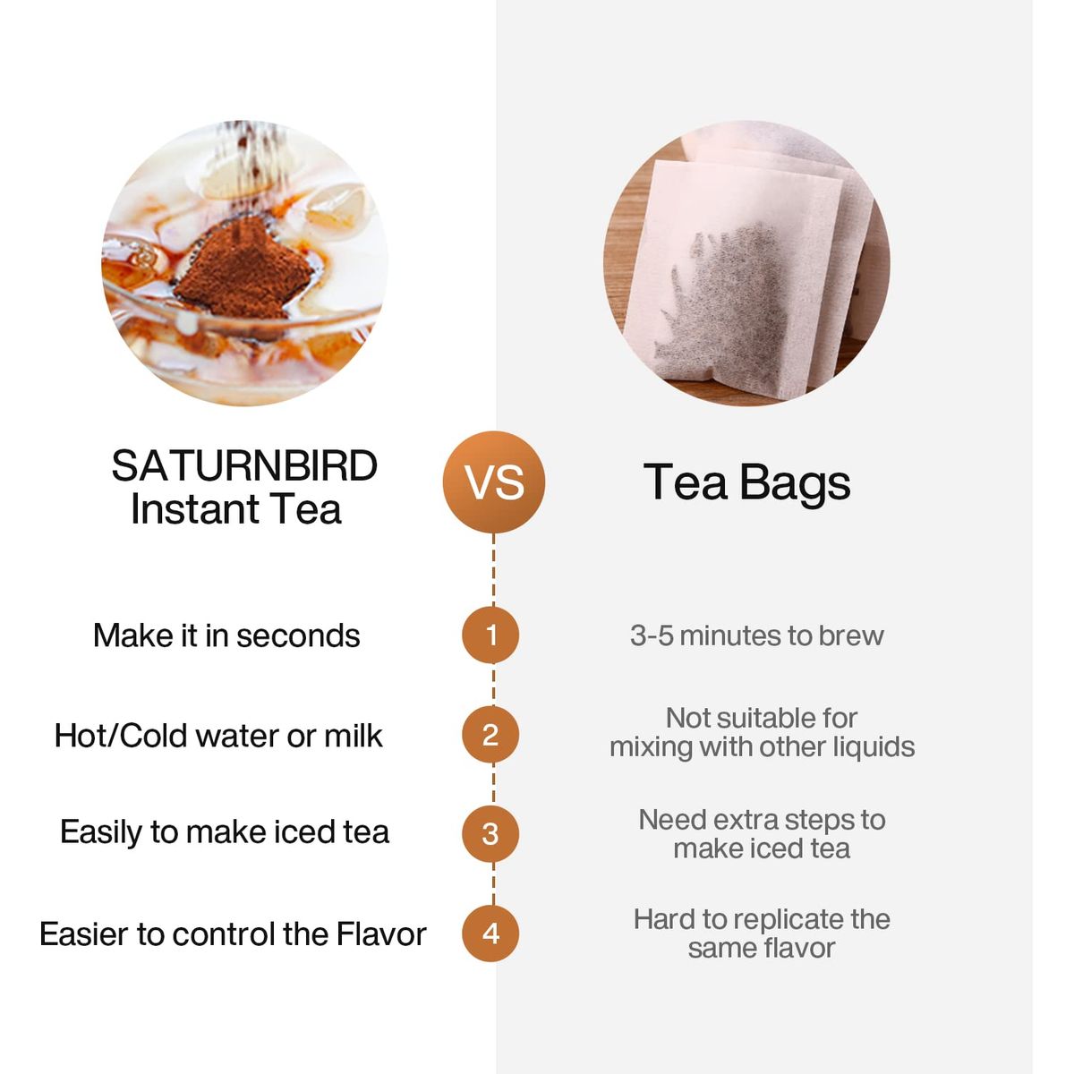 SATURNBIRD Instant Tea Cold Brew Oolong Tea Osmanthus aroma Unsweetened Instant Tea Powder 100 Tea Leaves Enjoy HotCold 24 Single Serves Tea Packets for Traveling Home Office