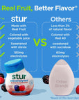 Stur Electrolyte Water Enhancer  Sweetened with Stevia  High in Vitamin C  Antioxidants  Sugar Free  Zero Calories  Keto  Vegan  5 Bottles Makes 90 Drinks Black Raspberry