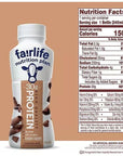 Fairlife Nutrition Plan High Protein Chocolate Shake 12 pk  a Sophley Individually Wrapped Red and White Flex Straws Set