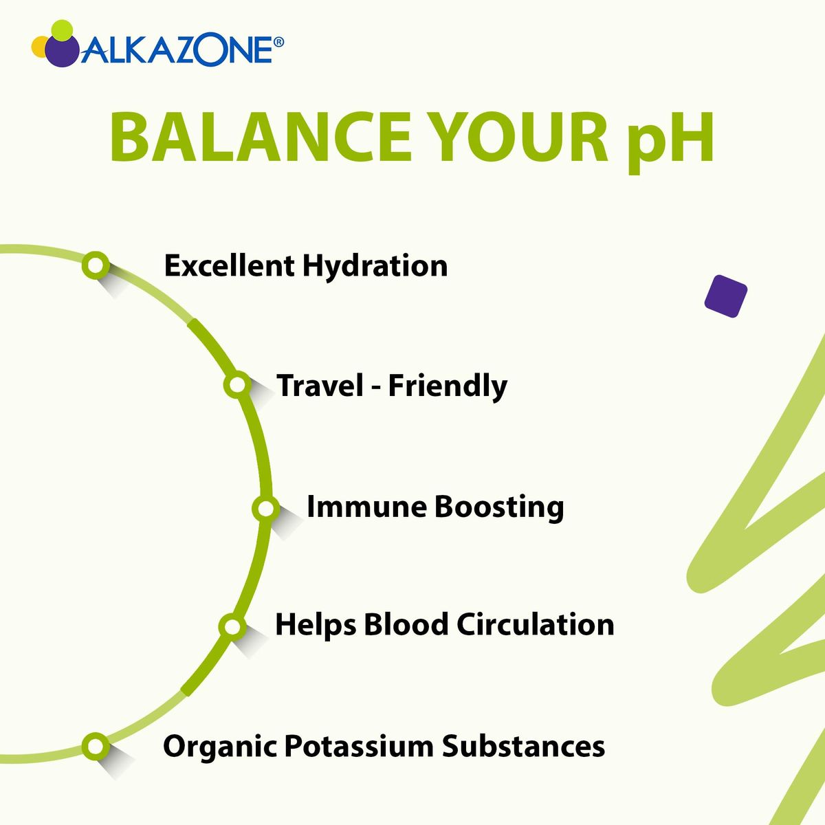 Alkazone Balance Your pH Antioxidants Alkaline Mineral Drops Single 125 Oz Pack Portable Yields 10 Gallons of alkaline antioxidant Water Unflavored pH Balance Hydration