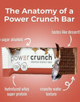 Power Crunch Protein Wafer Bars - 1.4 Ounce (12 Count)