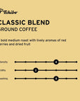 Tchibo Ground Coffee  Röst Frisch Classic Blend  Lightly Roasted Arabica Beans with Delicate Hints of Dark Chocolate  Intensity 36 Acidity 26 Roast Level 2612 oz  Pack of 3