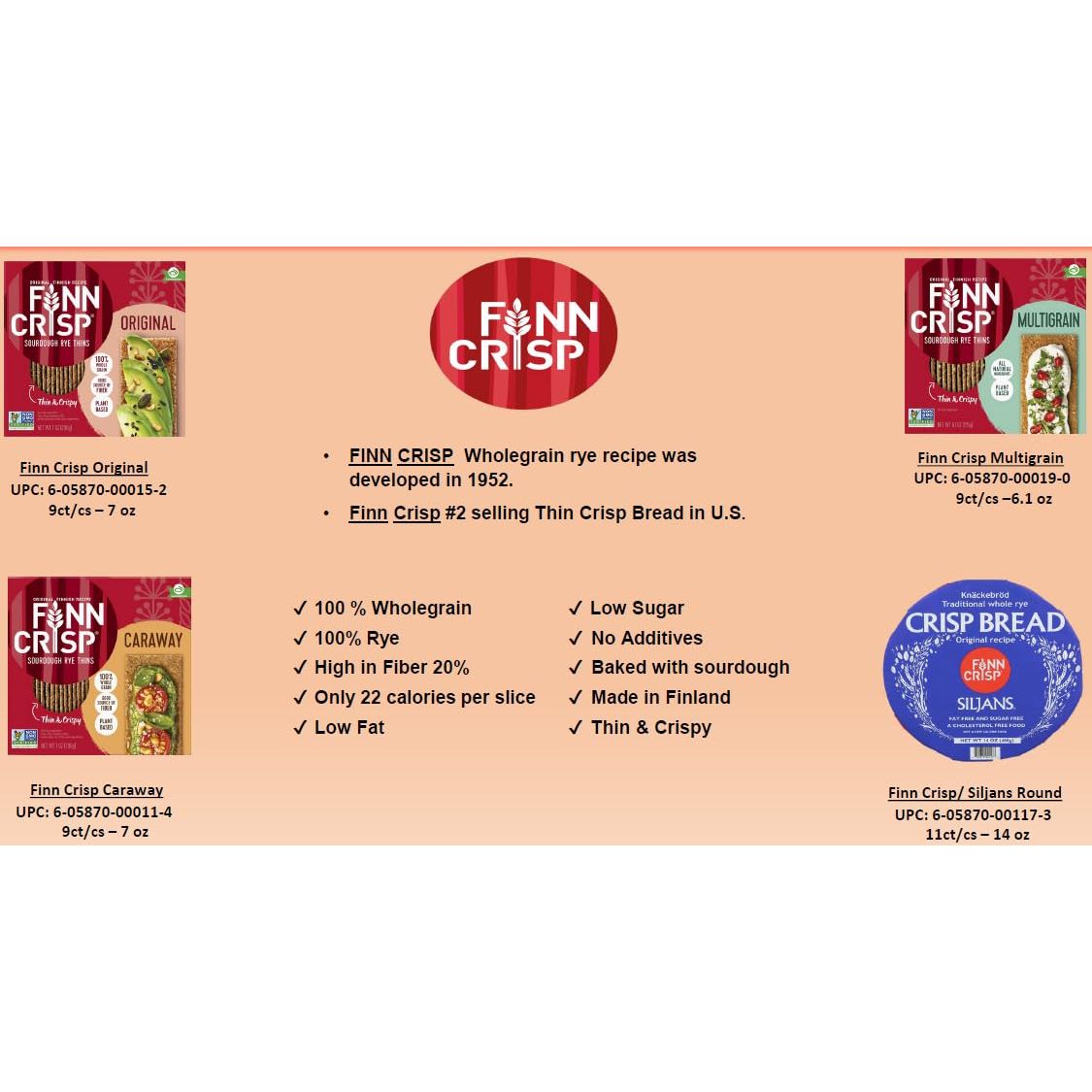 Finn Crisps Original Rye Crispbread 7oz  Thin Crispy Rye Flatbread Crackers  Multipack of Authentic Finnish Sourdough Crispbread  Whole Grain Rye Crackers 2 Boxes x 7oz