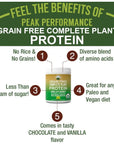 Organic Paleo Grain Free Plant Based Protein Powder. Complete Raw Organic Vegan Protein Powder. Amazing Amino Acid Profile and Less Than 1g of Sugar. Hemp Protein Pea Protein Powder Vanilla Flavored