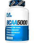 BCAAs Amino Acids Supplement for Men - 30 Servings