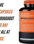 Creatine Capsules - 5g of Premium 3X ThreeAtine Pre Workout Bulk Muscle Mass Gainer - 180 Capsules