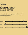 Tchibo Ground Coffee  Röst Frisch Röstmeister  Darkroasted Arabica Beans with Exquisite Aromas of Bittersweet Chocolate  Intensity 56 Acidity 16 Roast Level 6612 oz  Pack of 1