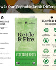 Kettle & Fire Organic Vegetable Broth, 32 OZ