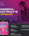 Premium Electrolyte Capsules - Support for Keto, Low Carb, Rehydration & Recovery - Electrolyte Replacement Tablets - Includes Electrolyte Salts, Magnesium, Sodium, Potassium - 100 Capsules