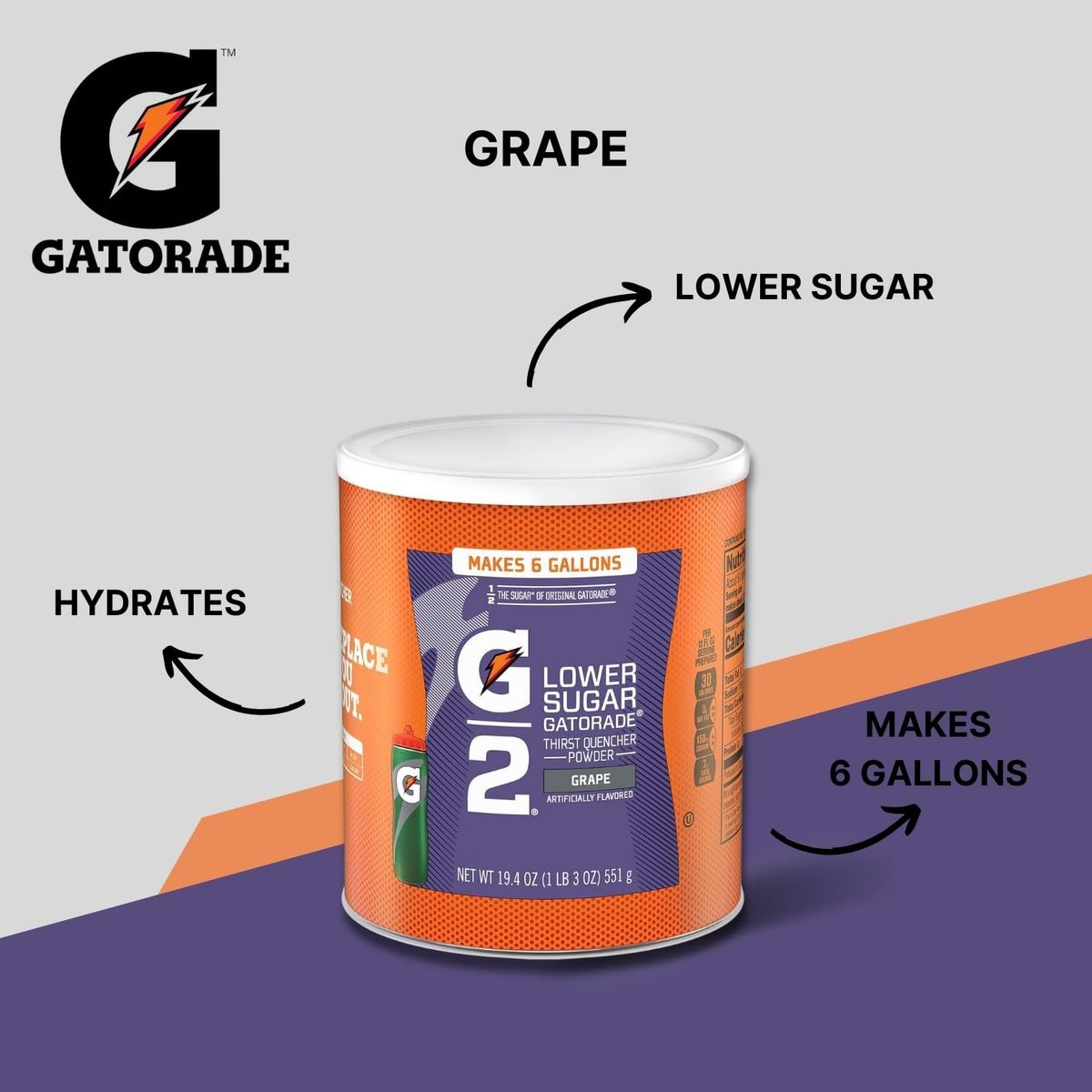 Generic Gatorade Perform G2 Grape Instant Powder 194 Oz 2 Each 6 Gallons each Gatorade Thirst Quencher Powder Gatorade Mix Less Sugar Bulk Powder Concentrate