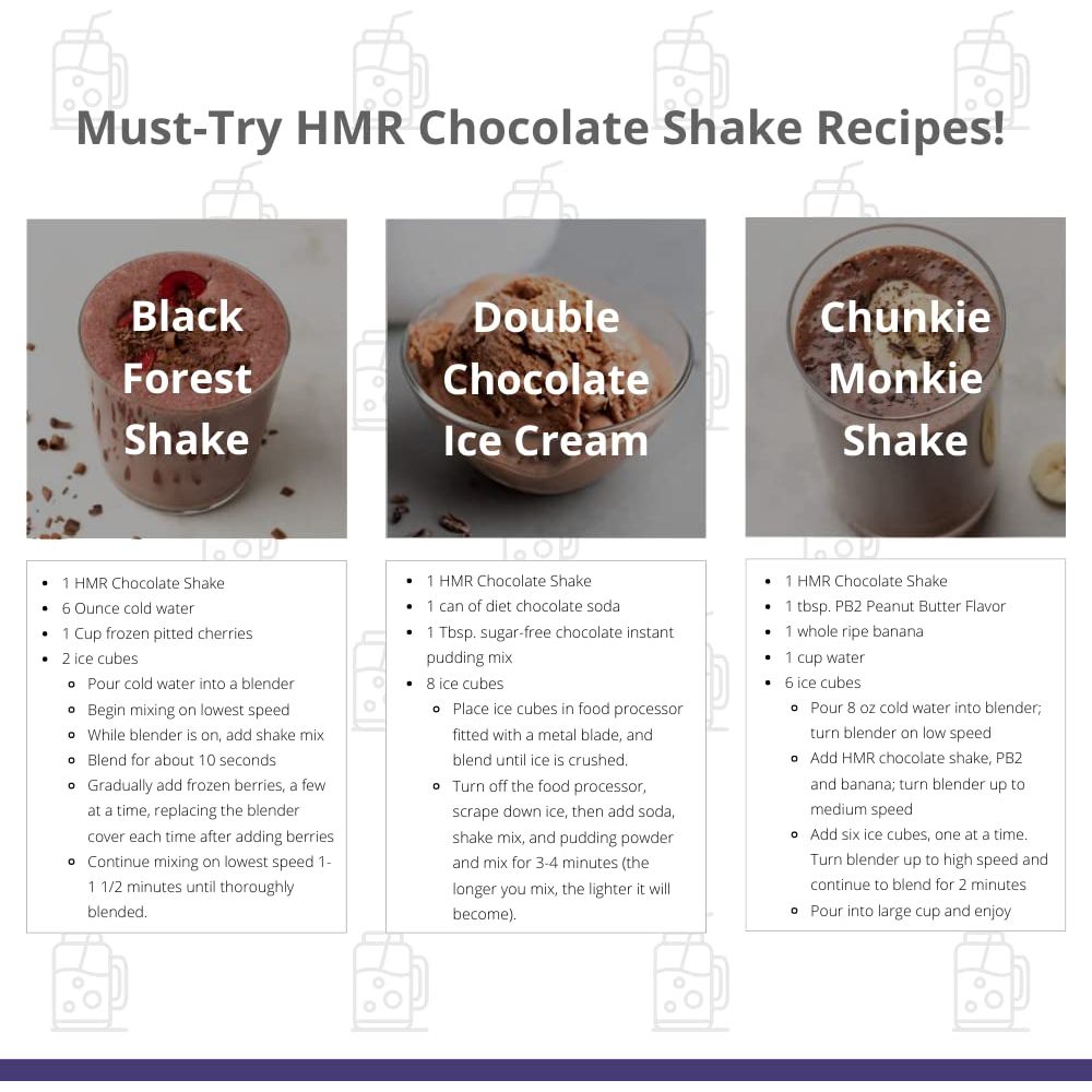 HMR Classic 70 Plus Chocolate Shake  Pudding Mix  Meal Replacement Powder  LactoseFree  15g Protein  Supports Healthy Weight Loss  Easy to Make  Low Calorie  18 Single Serving Packets