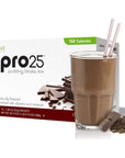 RKane Nutritionals ZPro Chocolate Protein Drink Mix  High Protein Low Calorie Low Fat Shake and Pudding Mix Meal Replacement OntheGo Packets  Breakfast Boost  25g Protein  14 Packets ZPro25