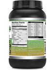 Amazing Formulas Grass FED Whey Protein (Non-GMO, Gluten Free) -Made with Natural Sweetener and Flavor - rBGH & RBST Free -Supports Energy Production & Muscle Growth (Chocolate, 2 Lb)