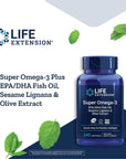 Life Extension Super Omega-3 EPA/DHA Fish Oil, Sesame Lignans & Olive Extract - Omega 3 Supplement - For Heart Health and Brain Support - Gluten Free, Non-GMO - 240 Easy-to-swallow Softgels