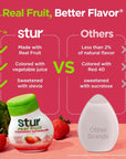 Stur Liquid Water Enhancer  Classic Variety Pack  Naturally Sweetened  High in Vitamin C  Antioxidants  Sugar Free  Zero Calories  Keto  Vegan  5 Bottles Makes 120 Drinks