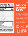 CHOMPS Free Range Pepperoni Turkey Jerky Meat Snack Sticks Keto Paleo Whole30 Approved Low Carb High Protein Sugar Free Gluten Free 60 Calories 115 Oz Sticks 10 Pack