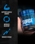 Jacked Factory Growth Surge Creatine Post Workout w/L-Carnitine - Daily Muscle Builder & Recovery Supplement with Creatine Monohydrate, Betaine, L-Carnitine L-Tartrate - 30 Servings, Fruit Punch