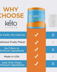 Keto Vitals Electrolyte Powder  Keto-Friendly Electrolytes