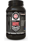 Driven GlycoDrive Highly Branched Cyclic Dextrin, 2lbs, Carbohydrate Powder - Replenish Muscle Glycogen Levels, Pre, Intra, & Post-Workout - Energy, Endurance, Fast Recovery