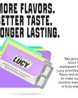 Lucy Nicotine Gum 2mg 30 Count Sample Pack  Discreet Take OnTheGo  Contains Berry Citrus Mango Mint Flavors