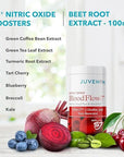 Juvenon BloodFlow-7 Blood Circulation Supplement - 90 Capsules