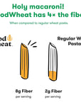 GoodWheat Pasta | 4x the Fiber | 9g Protein | Contains 1 x Rotini Pasta, 2 x Penne Pasta, 1 x Elbow Pasta, 1 x Spaghetti Pasta, 1 x Fettuccine Pasta - 12oz Per Box [Pack of 6] | USA Farm Grown, Non-GMO Project Verified