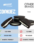 NEW No Sugar Sandwich Cookiez  Keto Food Sugar Free Treats Healthy Snack Foods Diabetic Friendly Ketogenic Products 240g