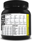 Olimp Anabolic Amino Capsule (5500 Mega, 400 Capsules)