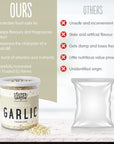 Garlic for Cooking – 100% Pure & Natural Freeze Dried Garlic Spices Super Garden (2.12 oz)