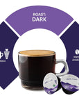 GRANA Dark Roast USDA Organic Dolce Gusto Compatible Coffee Pods 100 Arabica Single Source Specialty Coffee 48 Single Serve Coffee Pods