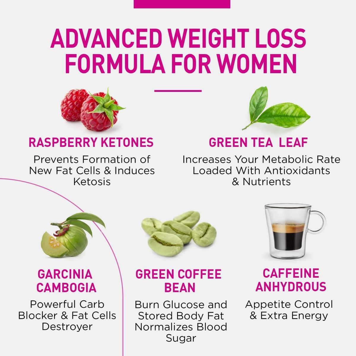 Natural Weight Loss Pills for Women Best Diet Pills that Work Fast