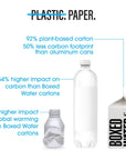 Boxed Water 85 oz 24 Pack  Purified Drinking Water in 92 PlantBased Boxes 100 Recyclable BPAFree Refillable Cartons Sustainable Alternative to Plastic Bottled Water Mini Water for Kids