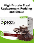 RKane Nutritionals ZPro Chocolate Protein Drink Mix  High Protein Low Calorie Low Fat Shake and Pudding Mix Meal Replacement OntheGo Packets  Breakfast Boost  25g Protein  14 Packets ZPro25