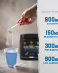 HRDWRK Electrolytes Powder with Magnesium, Potassium - Sugar Free Electrolytes Boost Endurance and Reduce Fatigue with This Electrolytes Supplement - Maximum Hydration - Keto Friendly