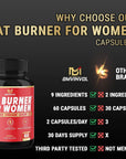 Fat Burner for Women, 9-in-1 Powerful Blend of Apple Cider Vinegar, Green Tea, Garcinia Cambogia, Green Coffee Bean, White Kidney Bean, Coleus Forskohlii, Raspberry Ketones, Olive Leaf