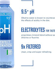 Perfect Hydration 9.5+ pH Alkaline Drinking Water 100% Recycled - 24 pack - 20 oz