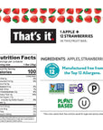 That's it. Fruit Bars Variety Pack (Strawberry + Blueberry) 100% Natural Real Fruit Bar, Best High Fiber Vegan, Gluten Free Healthy Snack, Paleo for Children & Adults, Non GMO No Sugar Added, No Preservatives Energy Food (12 count)