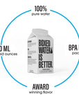 Boxed Water 118 oz 24 Pack  Purified Drinking Water in 92 PlantBased Boxes  100 Recyclable BPAFree Refillable Reusable Cartons  Mini Water