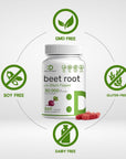 Beet Root Capsules 30000mg Per Serving, 360 Count, with Black Pepper Extract - Enhanced Absorption, Pure Beet Root Powder Source - Nitric Oxide Supplements