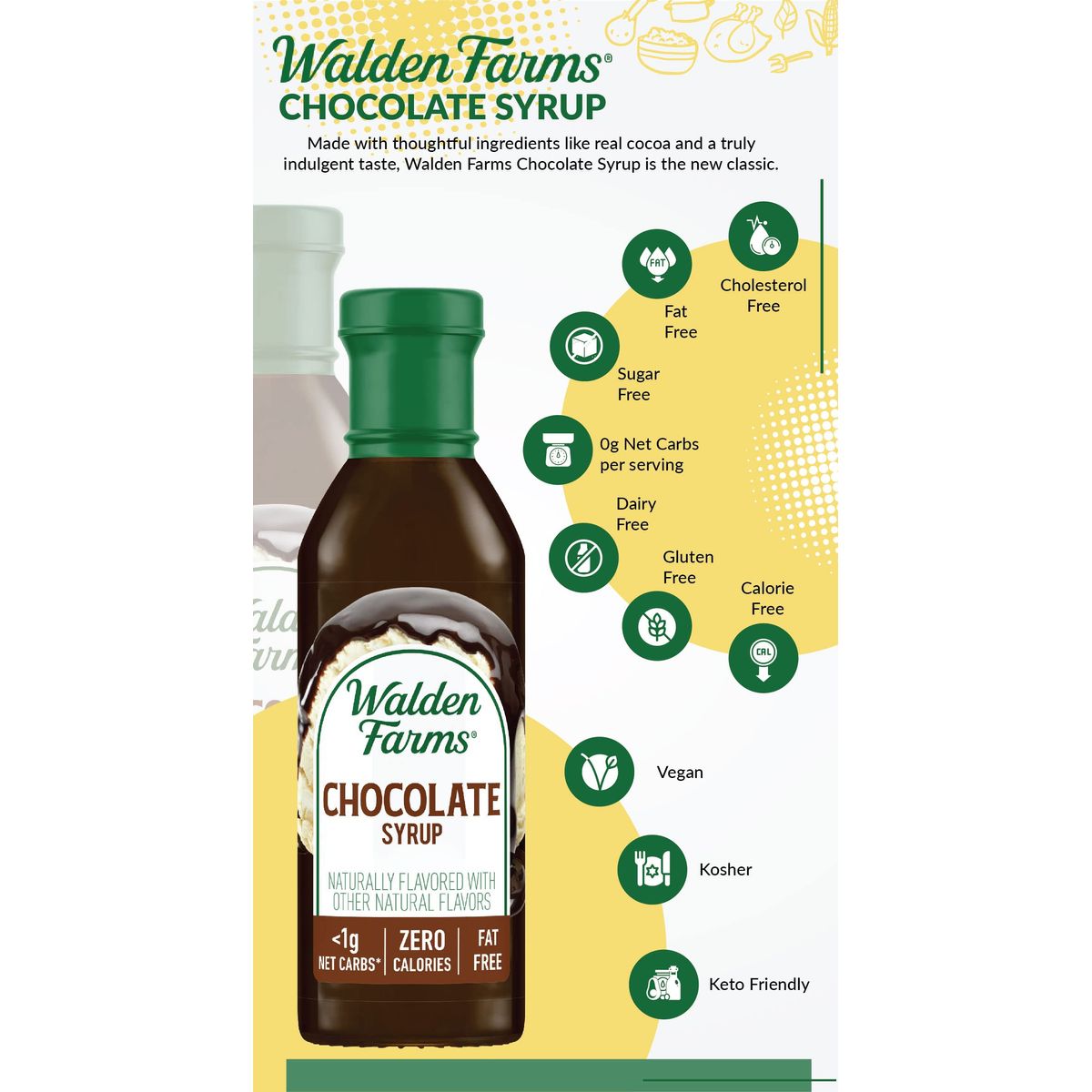 Walden Farms Chocolate Syrup 12 oz Pack of 2  Sweet Syrup Near Zero Fat Sugar and Calorie  For Pancakes Waffles Muffins Fruits Shakes Lemonade Desserts Snacks Appetizers and Many More