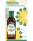 Walden Farms Chocolate Syrup 12 oz Pack of 2  Sweet Syrup Near Zero Fat Sugar and Calorie  For Pancakes Waffles Muffins Fruits Shakes Lemonade Desserts Snacks Appetizers and Many More