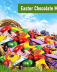 Easter Candy Chocolate Mix Confections Bulk Assortment for Kids Easter Basket Stuffers Party Favors and Birthdays Kitkat Cadbury ReesesEggs HersheysEggs and ReesesPeanut Butter Eggs 2 Lb Easter Candy Chocolate Mix