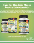 Garcinia Cambogia Weight Loss Pills - 1500mg HCA Pure Extract - Fast Acting Appetite Suppressant - Fat Burner for Women and Men to Help Lose Weight - Carb Blocker Metabolism Diet Pill - 90 Capsules