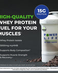 POWERLIFE Tony Horton High Impact Grass Fed Whey Protein with 3000 MG of HMB, No Sugar Added, Non-GMO, Hormone and Antibiotic Free, 15 Servings (Chocolate)